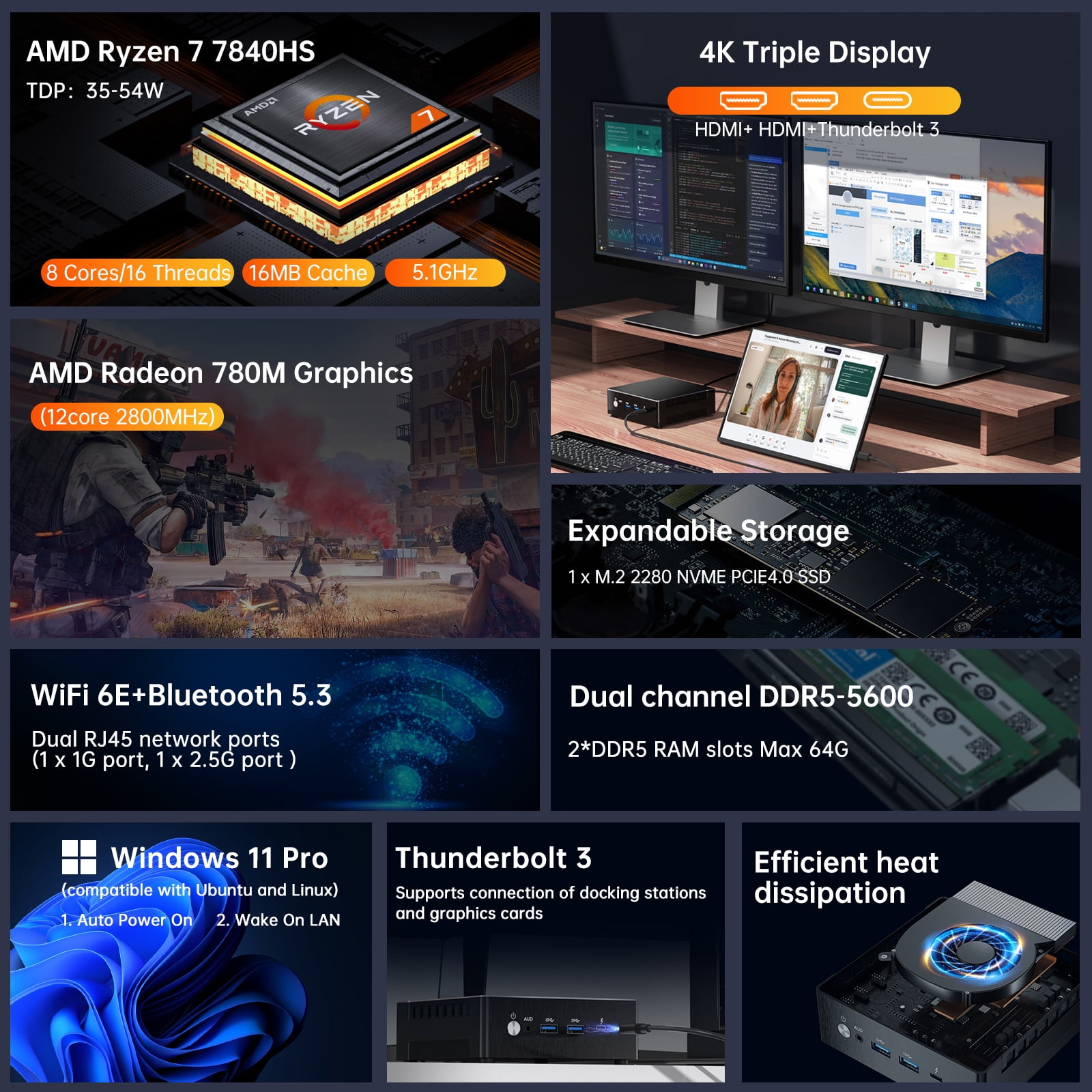 MSECORE MQ50 AI 게이밍 미니 PC, AMD - Amd Ryzen 7 7840Hs Mini Pc 리뷰 및 가격